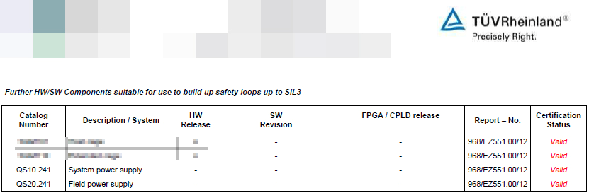 图4 普尔世精品电源QS10.241和QS20.241通过系统SIL3安全认证
